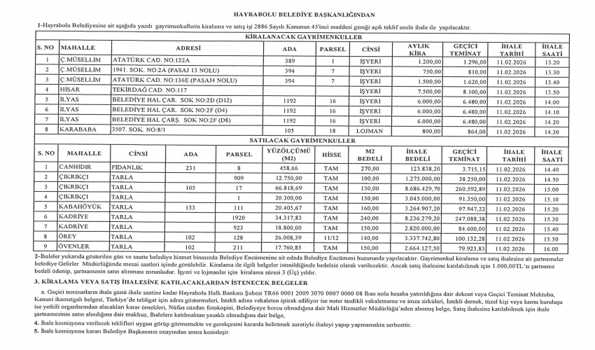 KİRALAMA VE SATIŞ İHALESİ